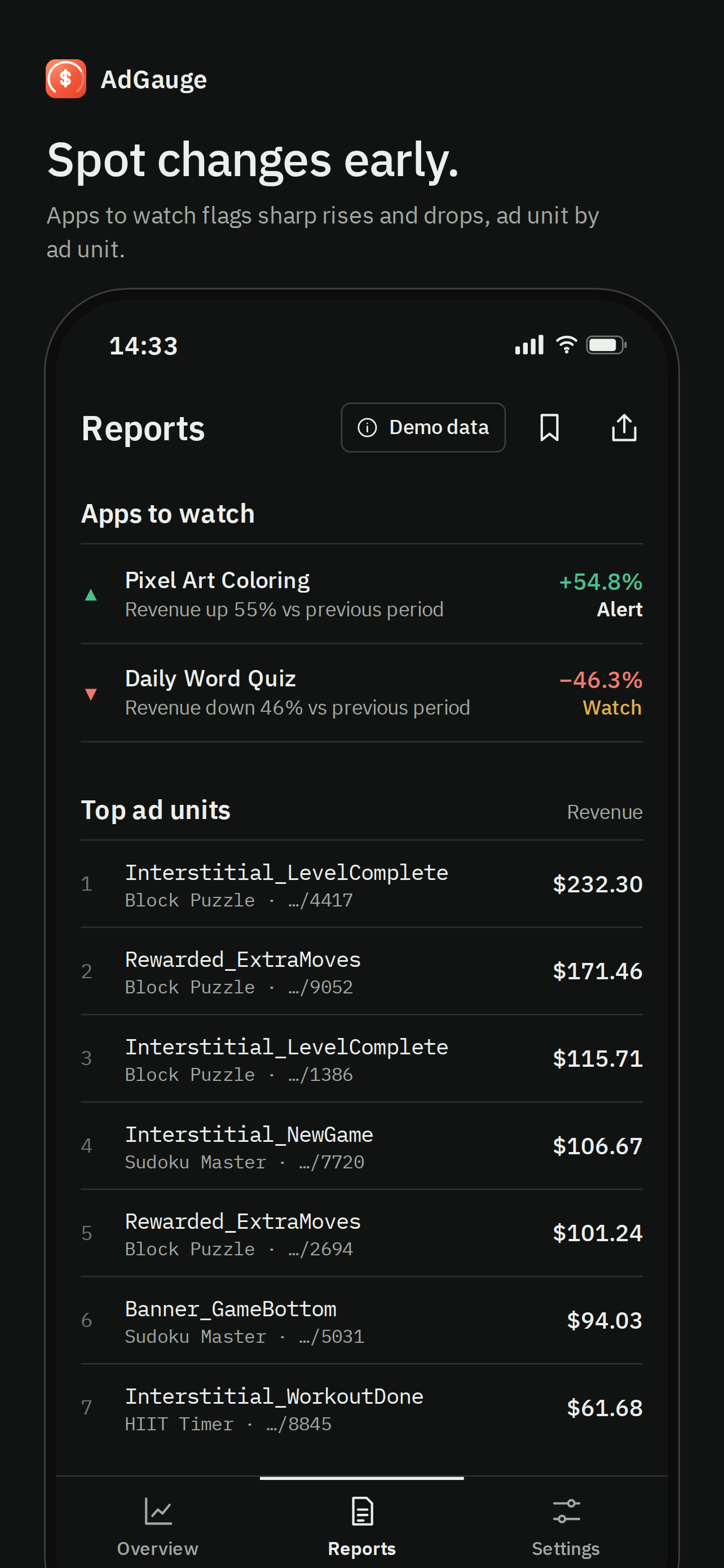 Apps to watch and top ad units in dark theme